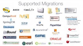 Data Migration